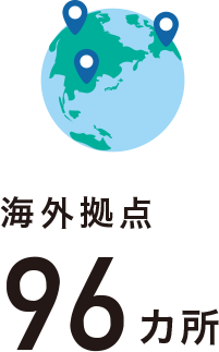 海外拠点